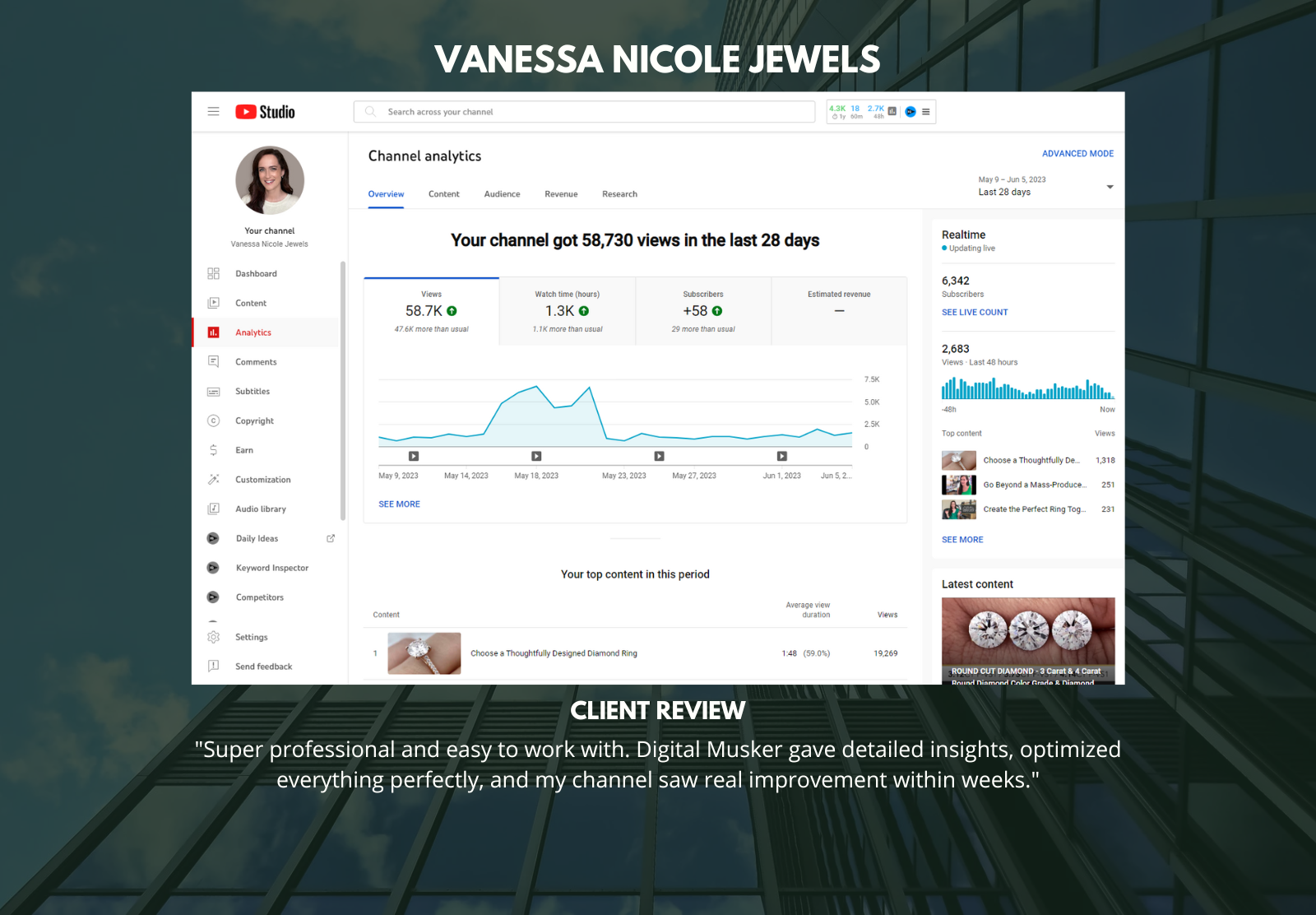 5 - Vanessa Nicole Jewels